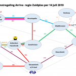 busschema 14 juli 2019 zuidplas