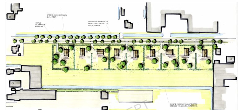 Plan voor 9 vrijstaande woningen Noordelijke Dwarsweg Zevenhuizen